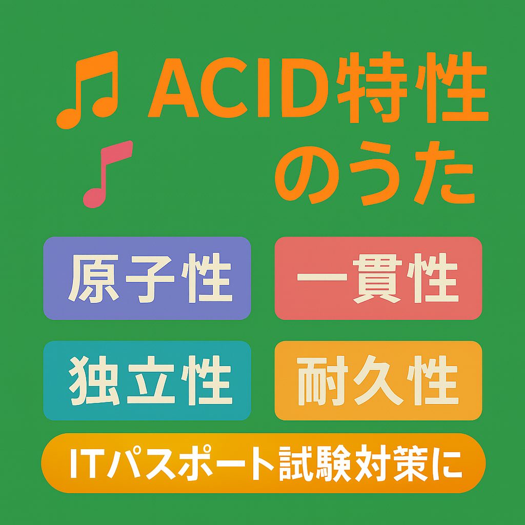 ACID特性を楽しく覚えるためのイラスト。原子性、一貫性、独立性、耐久性のキーワードがカラフルに配置され、ITパスポート試験対策用と明記。