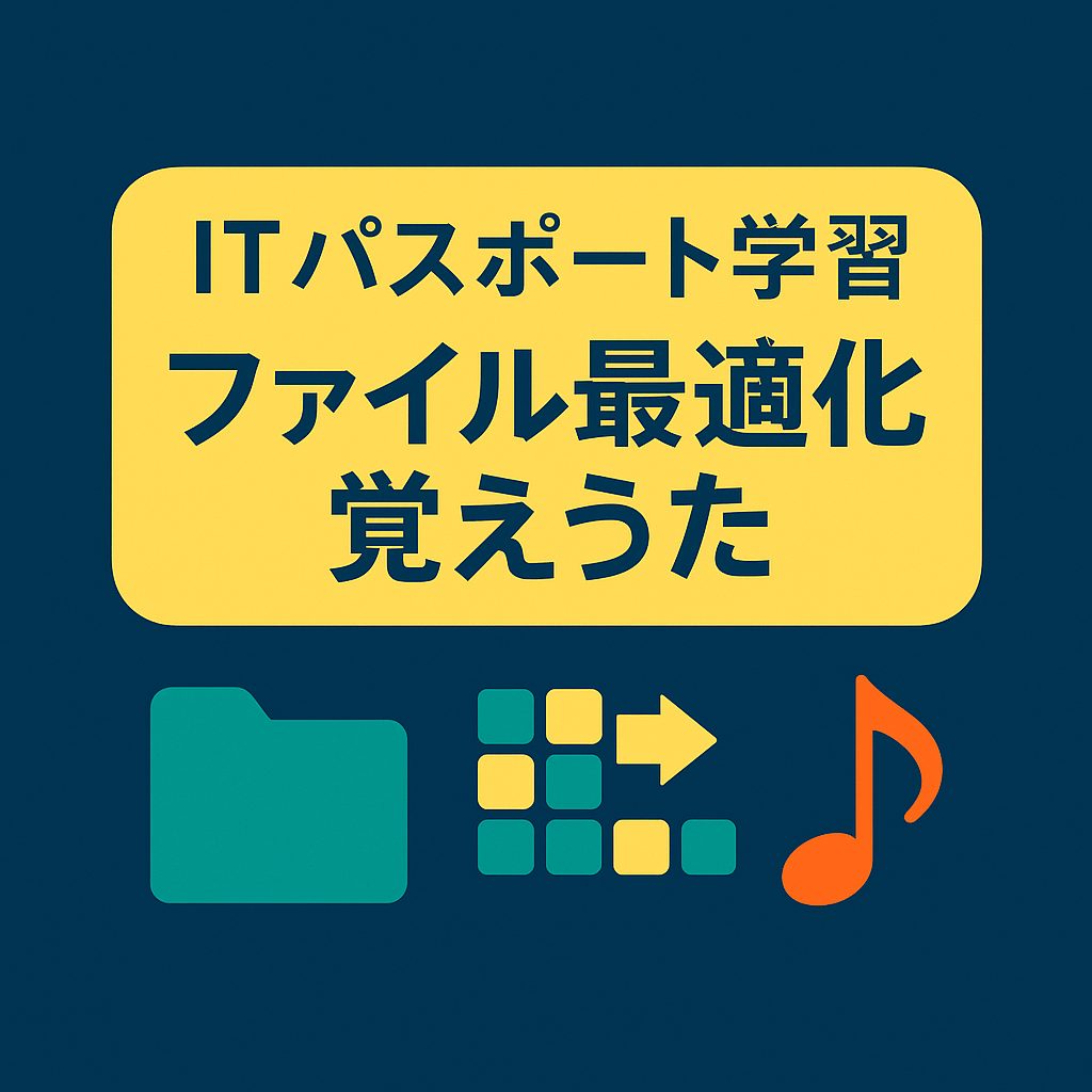 ITパスポート学習と書かれた黄色のバナーの下に、フォルダアイコンとブロックの並び替え矢印、音符が並ぶ、ファイル最適化覚えうたのアイキャッチ画像。