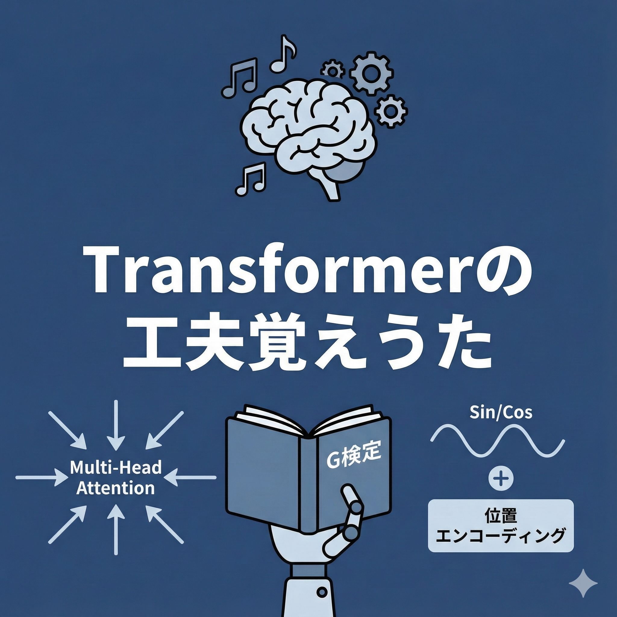 青色背景のアイキャッチ画像。脳と音符のイラストで「覚えうた」を表現し、中央に「Transformerの工夫覚えうた」のタイトル。G検定の学習本のほか、Multi-Head Attention（矢印）や、位置エンコーディング（Sin/Cosの波形とプラス記号）を示す概念図が描かれている。