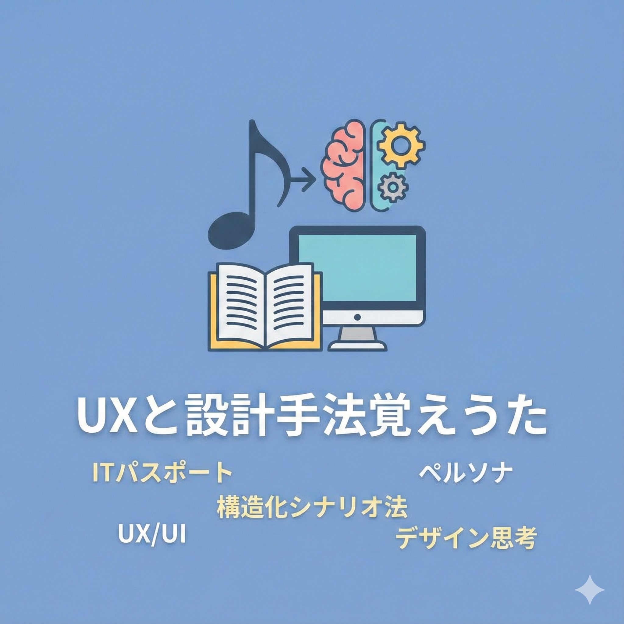 ITパスポート試験の用語「UXと設計手法覚えうた」を学ぶためのアイキャッチ画像。音符、脳、歯車、本、コンピュータのイラストと、関連するキーワード（UX/UI、構造化シナリオ法、ペルソナ、デザイン思考）が描かれている。