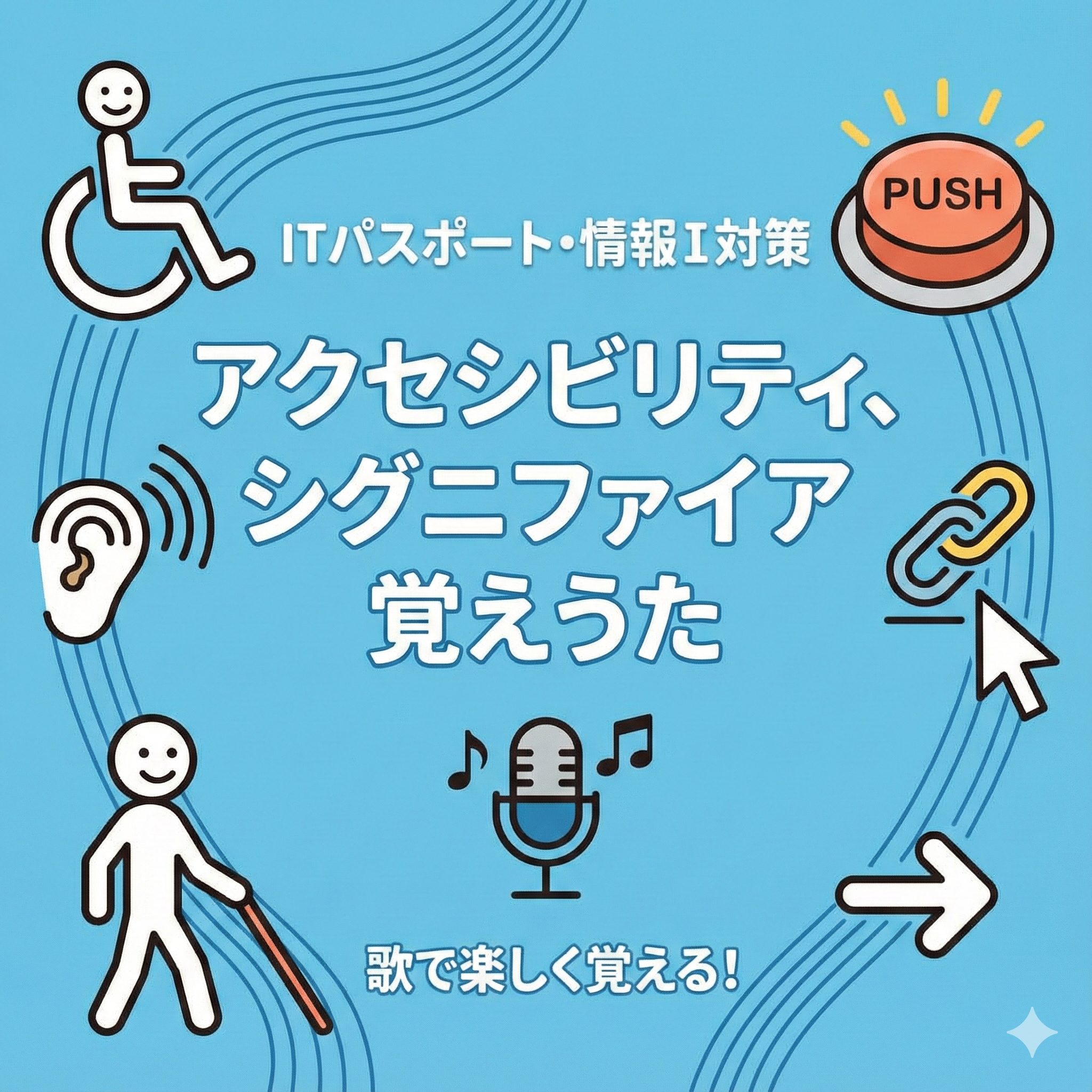 水色の背景に「アクセシビリティ、シグニファイア覚えうた」というタイトル。左側には車椅子や白杖を持つ人のイラストでアクセシビリティを、右側には立体的なボタンやリンクのアイコンでシグニファイアを表現した、ITパスポート・情報Ⅰ対策記事のアイキャッチ画像。