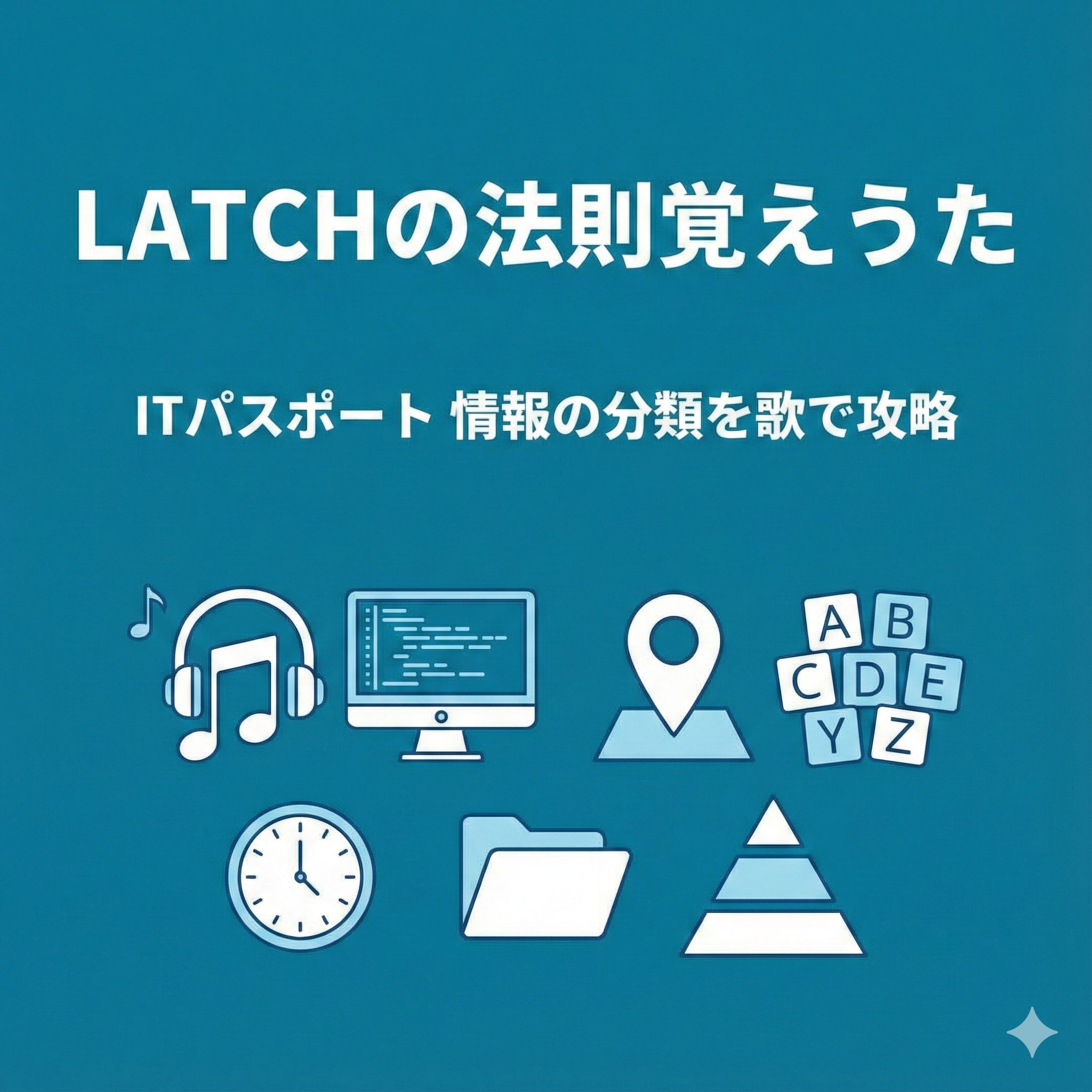 濃い青緑の背景に白文字で「LATCHの法則覚えうた」「ITパスポート 情報の分類を歌で攻略」と書かれたアイキャッチ画像。下部には、音楽を示すヘッドフォンと音符、コード設計を示すPC画面、そしてLATCHの法則を表す地図ピン（場所）、ABCブロック（アルファベット）、時計（時間）、フォルダ（カテゴリ）、ピラミッド型階層構造（階層）の白いアイコンが並んでいる。