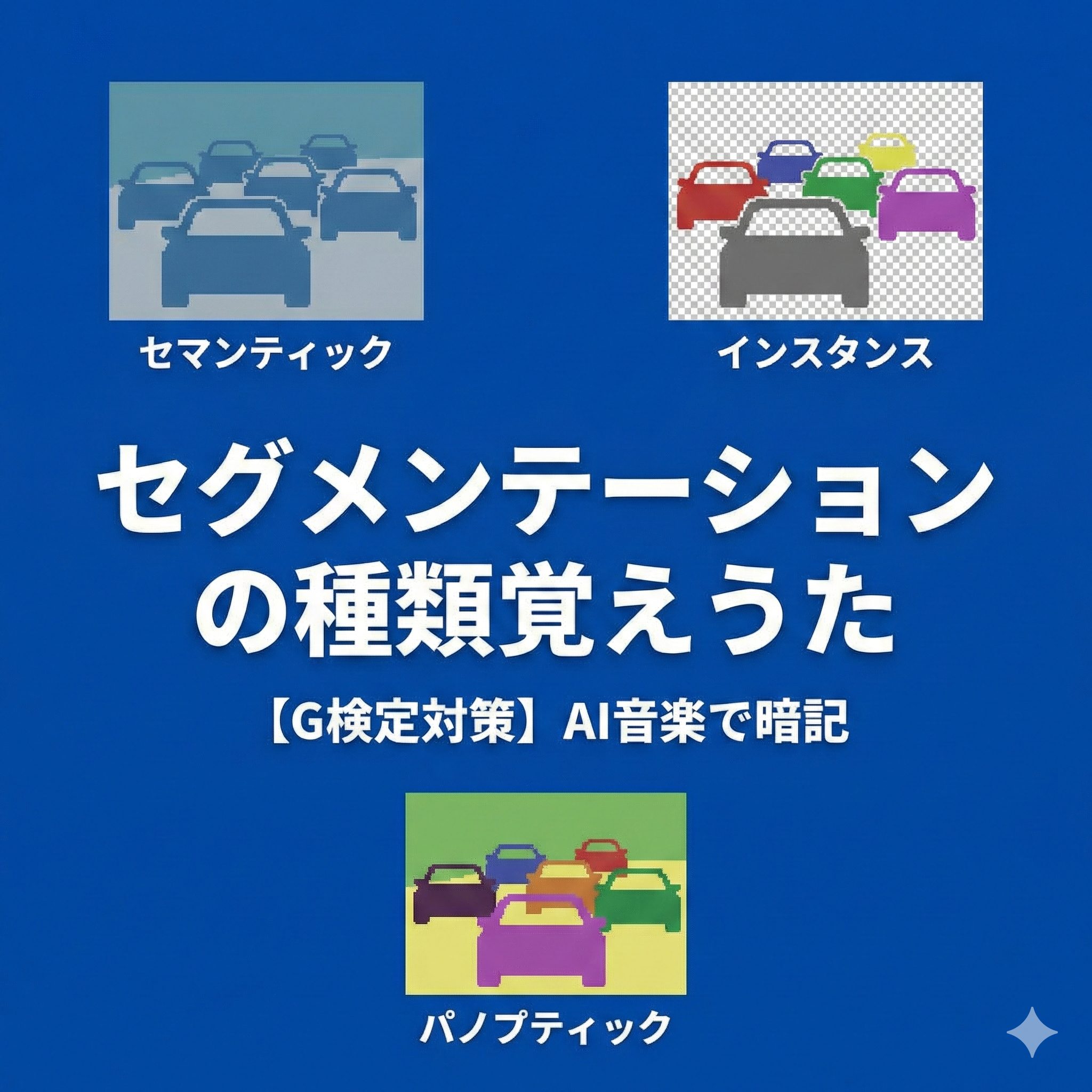 G検定対策ブログ「セグメンテーションの種類覚えうた」のアイキャッチ画像。中央のタイトルの周囲に、セマンティック（同クラス同色・背景あり）、インスタンス（個体別色・背景なし）、パノプティック（全画素個体別色・背景あり）の違いを示す車のイラスト図解が配置されている。