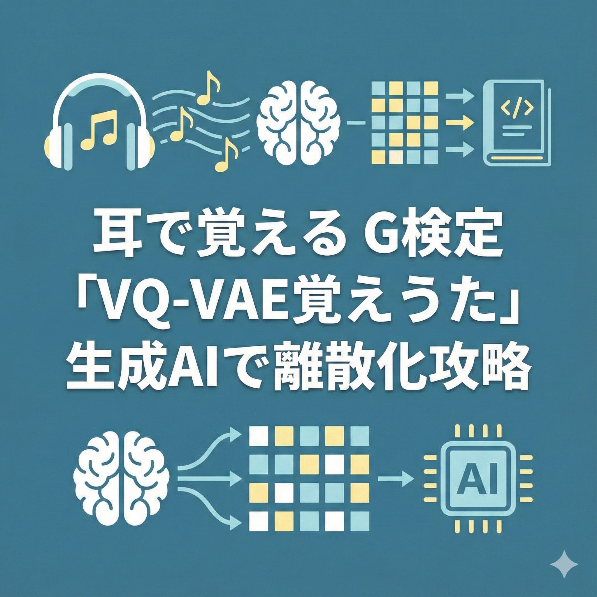 青緑色の背景に、ヘッドフォン、脳、格子状のブロック（離散化表現）のアイコンが描かれたイラスト。中央に「耳で覚える G検定『VQ-VAE覚えうた』生成AIで離散化攻略」という白いタイトル文字が配置されている。