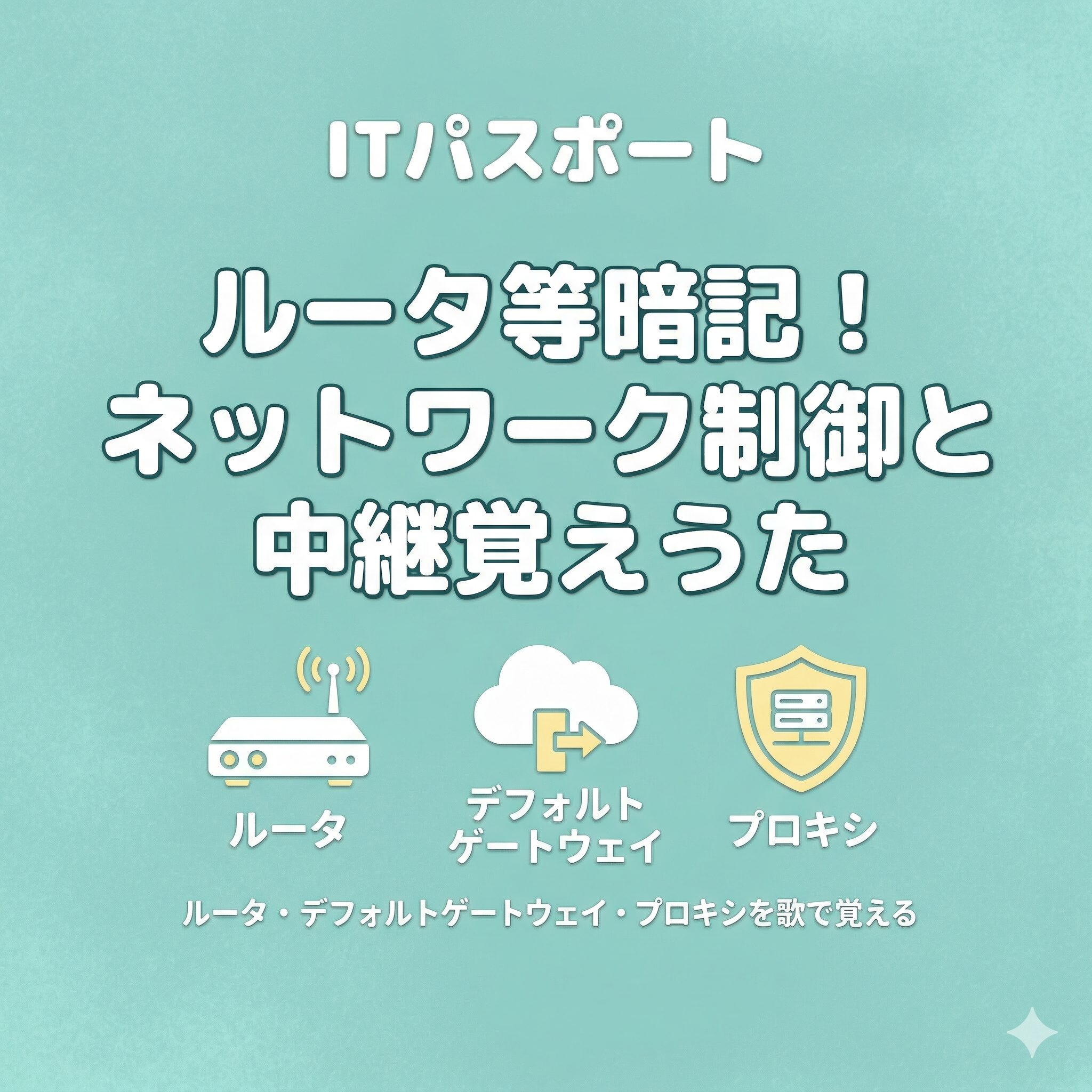 ITパスポート試験対策ブログのアイキャッチ画像。上部に「ITパスポート」と「ルータ等暗記！ネットワーク制御と中継覚えうた」のテキスト。中央にルータ（機器）、デフォルトゲートウェイ（外部への出口）、プロキシ（セキュリティサーバ）のアイコンと日本語テキスト。一番下に「ルータ・デフォルトゲートウェイ・プロキシを歌で覚える」のテキスト。