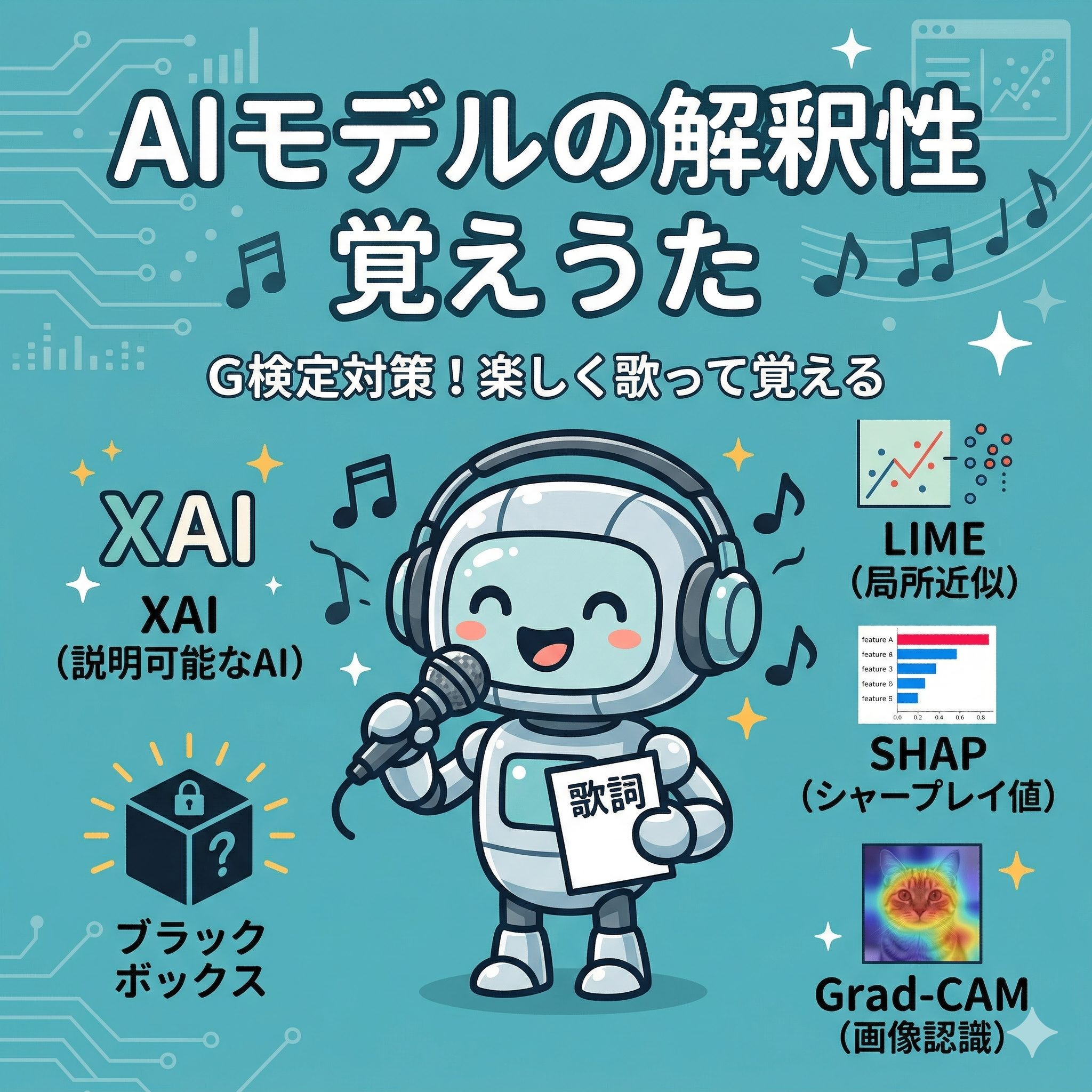 G検定対策用ブログのアイキャッチ画像。ティール色の背景に、歌うロボットを中心に、XAI（説明可能なAI）、ブラックボックス、LIME（局所近似）、SHAP（シャープレイ値）、Grad-CAM（画像認識）の概念とアイコンが正確な日本語で配置されている。上部に「AIモデルの解釈性 覚えうた」というタイトル。